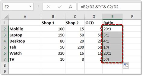 how to do ratios on excel