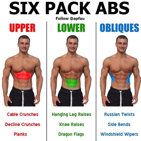 How To Do Side Abs Exercise