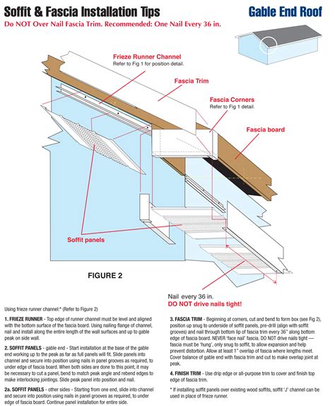 how to do soffit and fascia