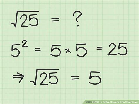 how to do square root problems