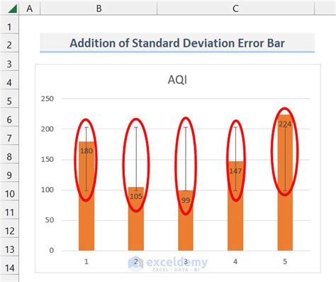 how to do standard error bars in excel