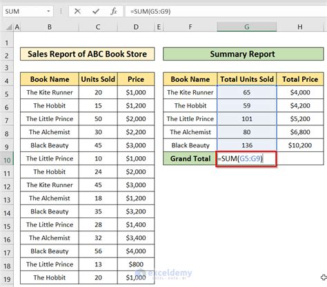 how to do summary report in excel