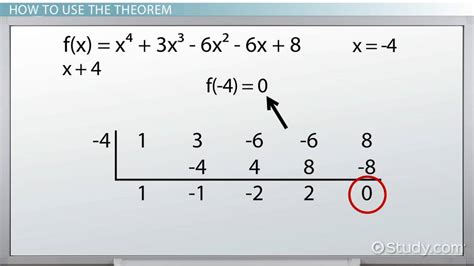 how to do the remainder theorem