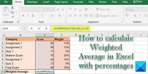 How To Do Weighted Average Of Percentages In Excel