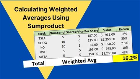 How To Do Weighted Average With Sumproduct