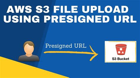 How To Download File From S3 Bucket Using Presigned Url