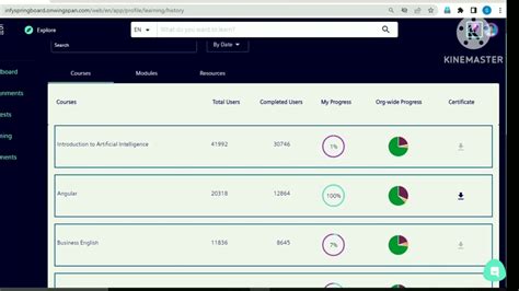 how to download infosys lex certificate