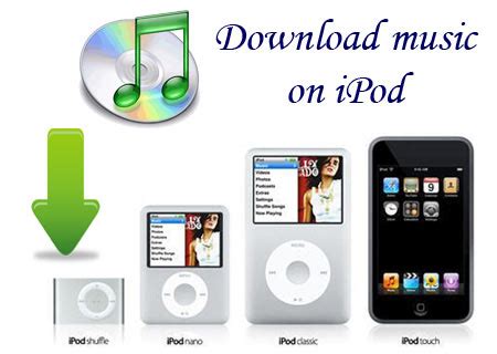 how to download music to ipod nano