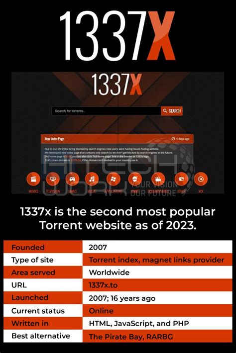 how to download torrent files from 1377x