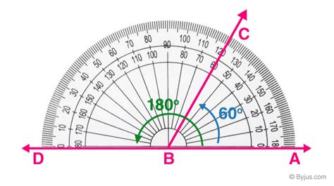 Right angle (90°); obtuse angle (more than 90° and less