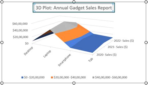 how to draw 3d plot in excel