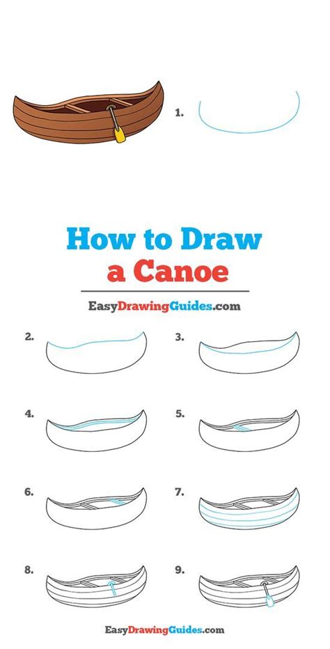 Inspired by my last post... “How to draw a canoe” seemed like a great