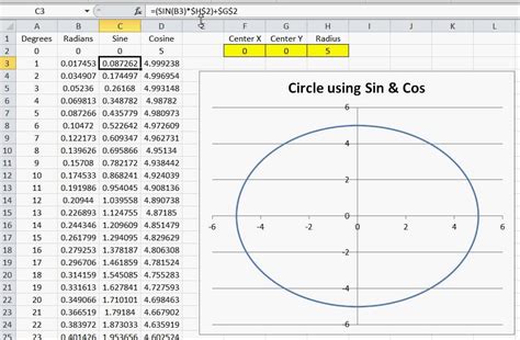 how to draw a circle graph in excel