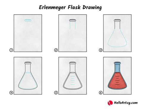 How To Draw A Conical Flask Step By Step