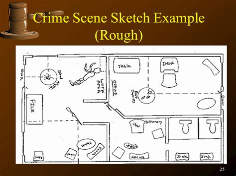 Rough Sketch Of Crime Scene at