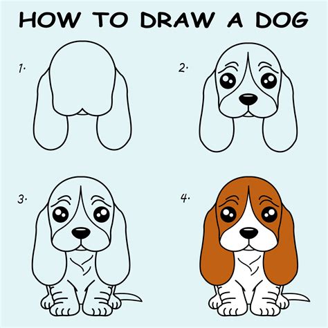 how to draw a dog step by step for beginners