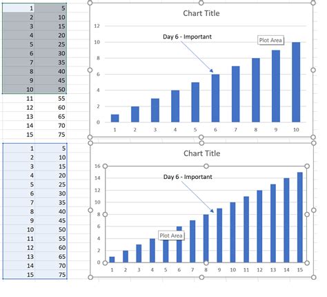 how to draw a graph in excel with x and y axis