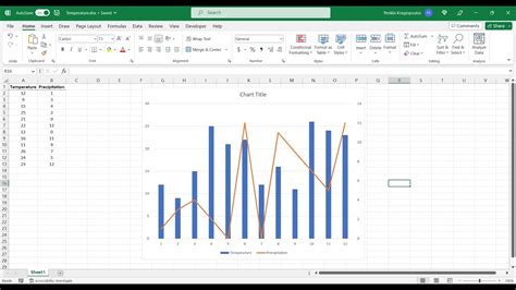 how to draw a graph with two y axis in excel