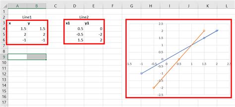 how to draw a line between two points in excel graph