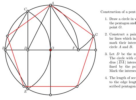 how to draw a pentagon using compass