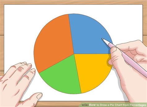 Best How To Draw A Pie Chart In Sketch With Pencil