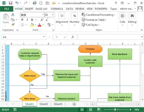 how to draw a process flow diagram in excel