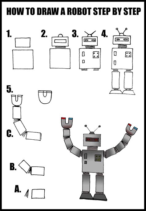 how to draw a robot step by step