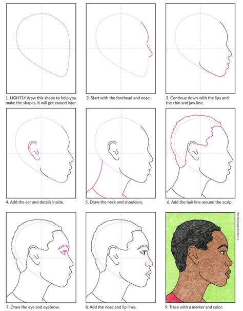 How to Draw a Face from the Side Profile View (Female / Girl / Woman