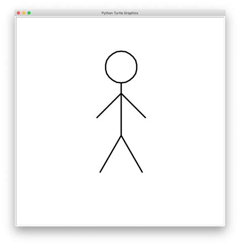 How To Draw A Stick Figure In Python Turtle