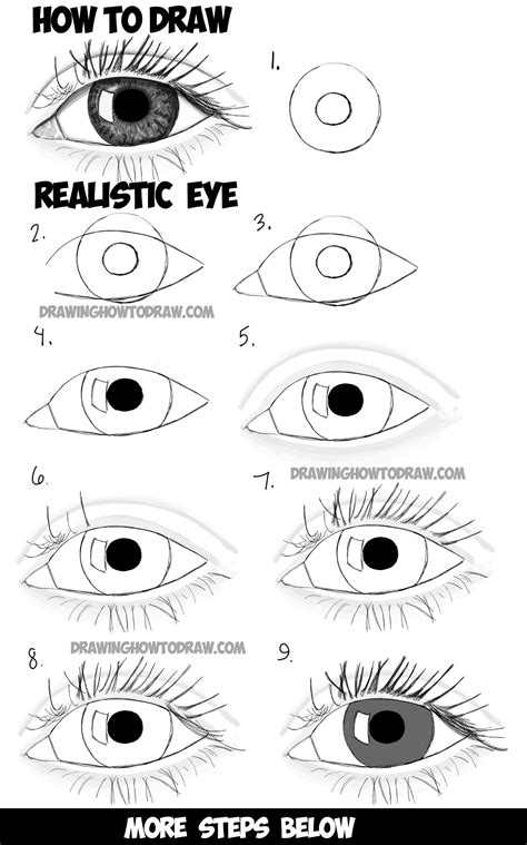 how to draw an eye with pencil step by step for beginners