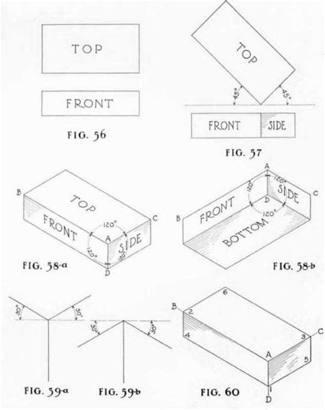 25K  Sample How To Draw An Isometric Sketch Of A Tissue Box With Pencil