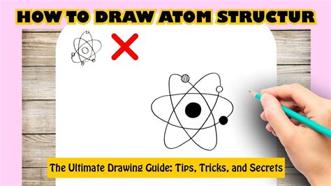 Atomic structure teaching resources the science teacher