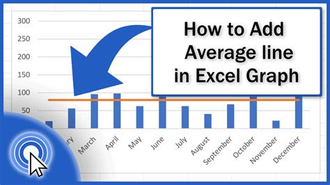 how to draw average line in excel graph