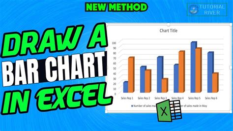MS Excel 2016 How to Create a Bar Chart