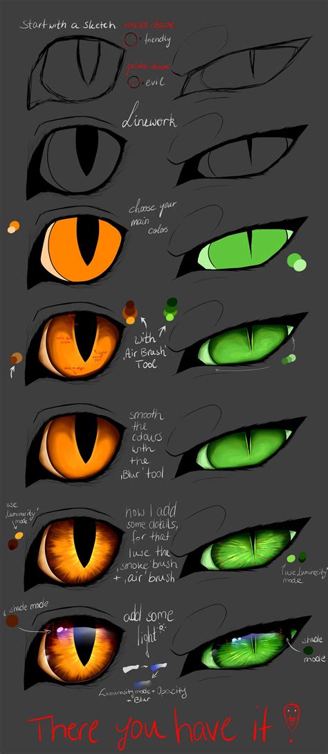 how to draw cat eyes anime