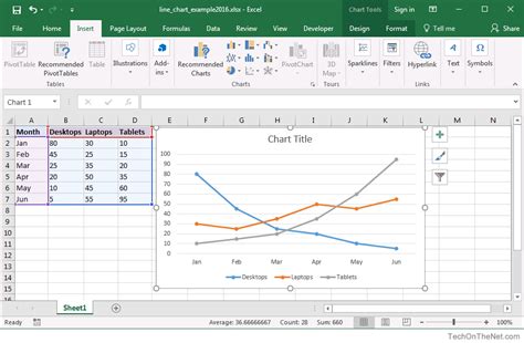 how to draw chart in excel