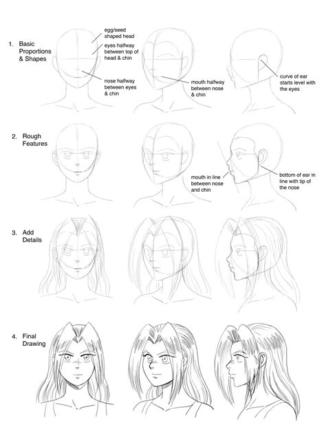 How to Draw Cartoon Characters Step by Step (30 Examples)