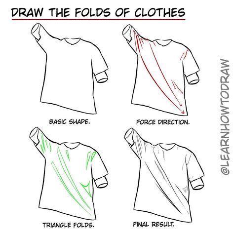 Fold tips by Sutoart on Tumblr. NOT Drawing clothes