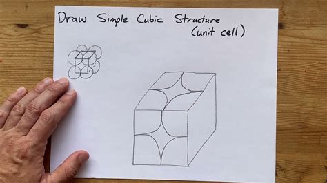 How to Draw a Cube for Kids Easy Drawing Tutorial