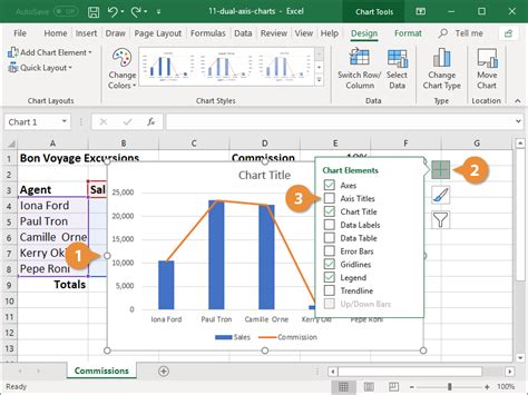 how to draw dual axis chart in excel