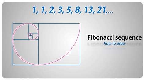 How To Draw Golden Rectangle Fibonacci Sequence Render