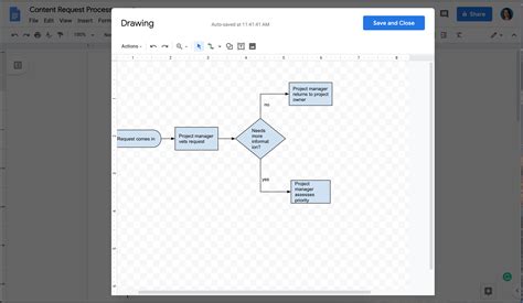 how to draw flow chart in google docs