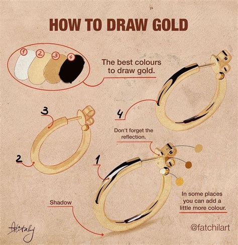 Pin by Srushti Doshi on jewelry Jewelry drawing, Jewelry