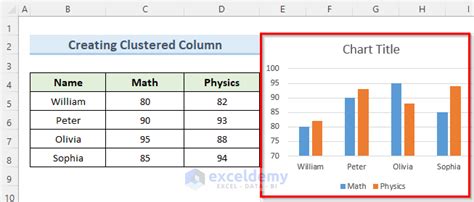 how to draw graph in excel for two columns