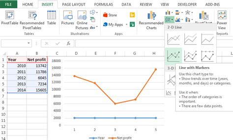 how to draw graph in excel from table