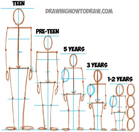 15+ How To Draw Humanoids References
