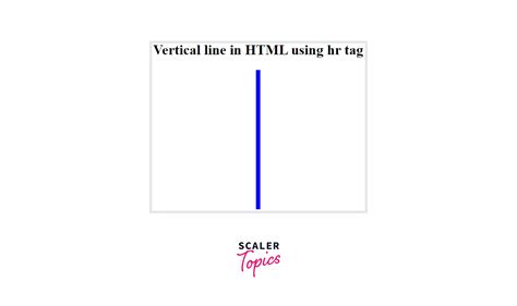 HTML PART 3 To draw horizontal line YouTube