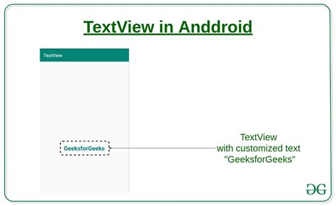 how to draw line on textview in android