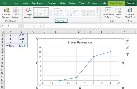 how to draw linear regression in excel