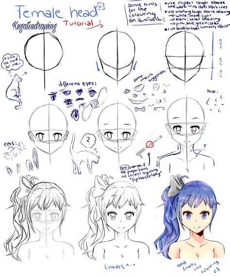 How to Draw Manga Characters 6 Steps (with Pictures